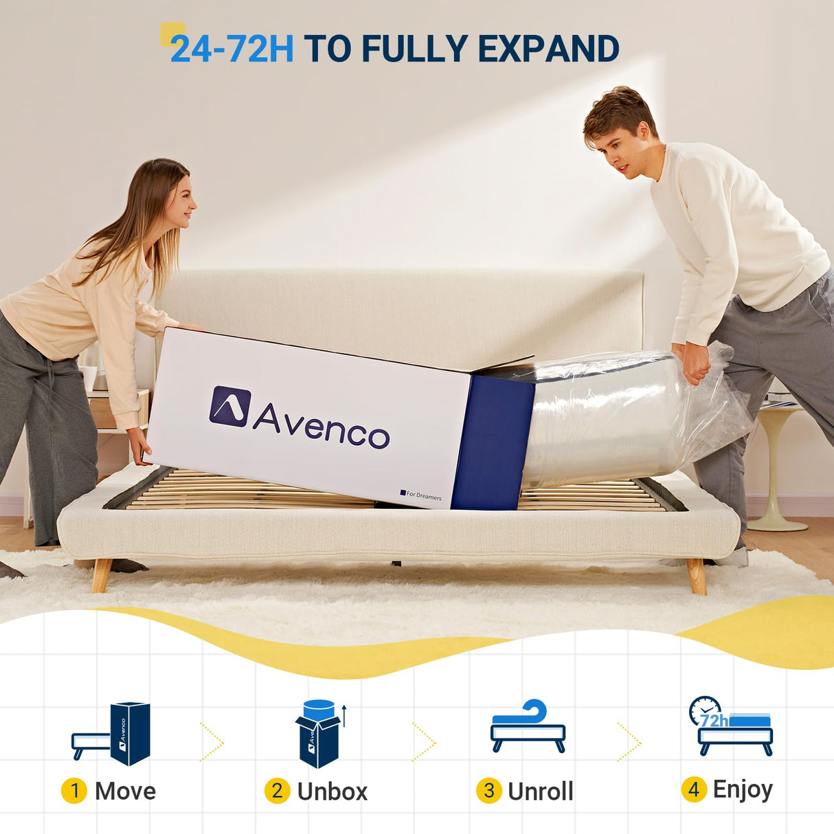 Avenco Twin Size Mattress 8 Inch, Memory Foam Twin Mattress in a Box for Comfort Sleep & Pressure Relief, CertiPUR-US Certified Twin Mattresses Medium Firm Avenco