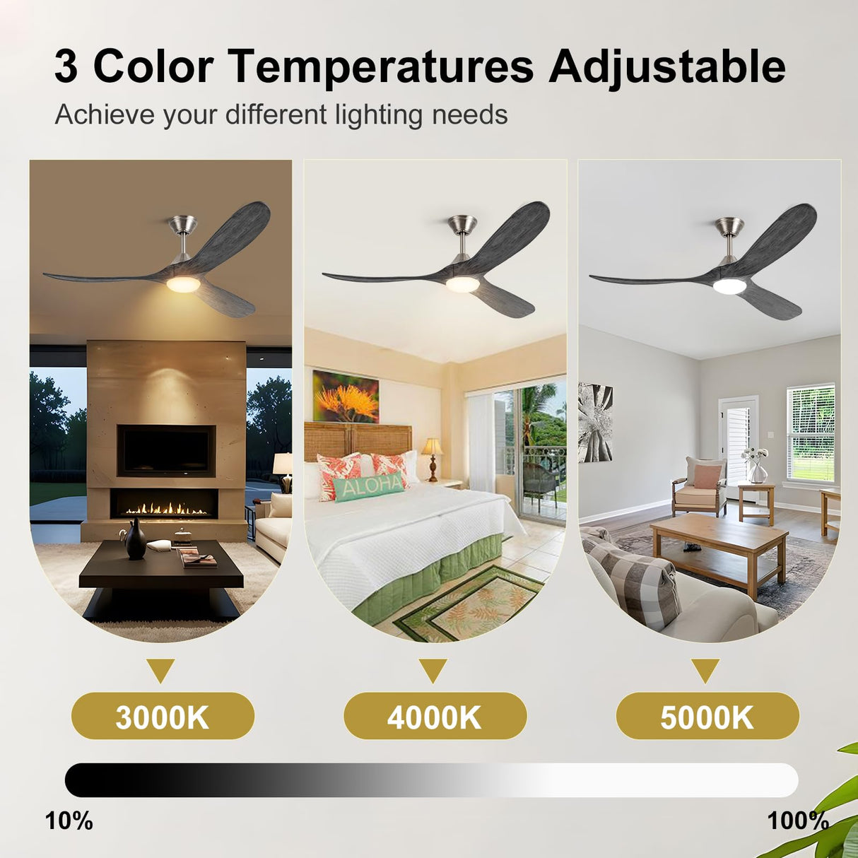 Outdoor Ceiling Fan with Light, 60 inch Ceiling Fan with Light and Remote, Modern Wood Ceiling Fan, Reversible Quiet DC Motor, High CFM, Dimmable Ceiling Fan for Indoor/Outdoor Nickel+Gray AUNLPB