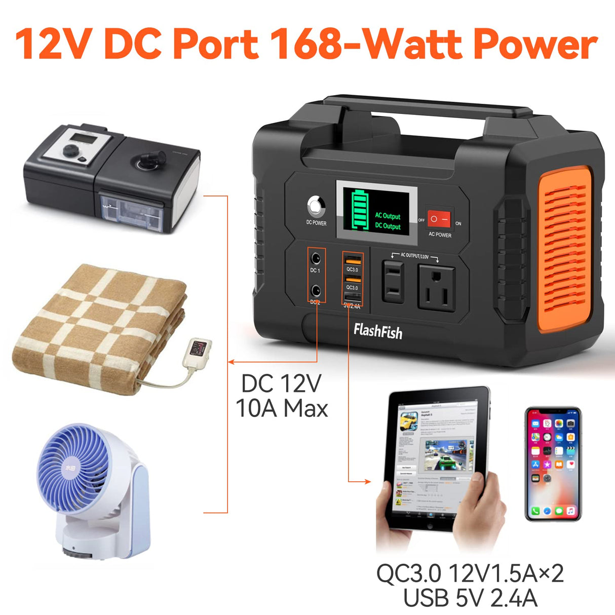 200W Portable Power Station, FlashFish 40800mAh Solar Generator With 110V AC Outlet/2 DC Ports/3 USB Ports, Backup Battery Pack Power Supply for CPAP Outdoor Advanture Load Trip Camping Emergency. FF FLASHFISH