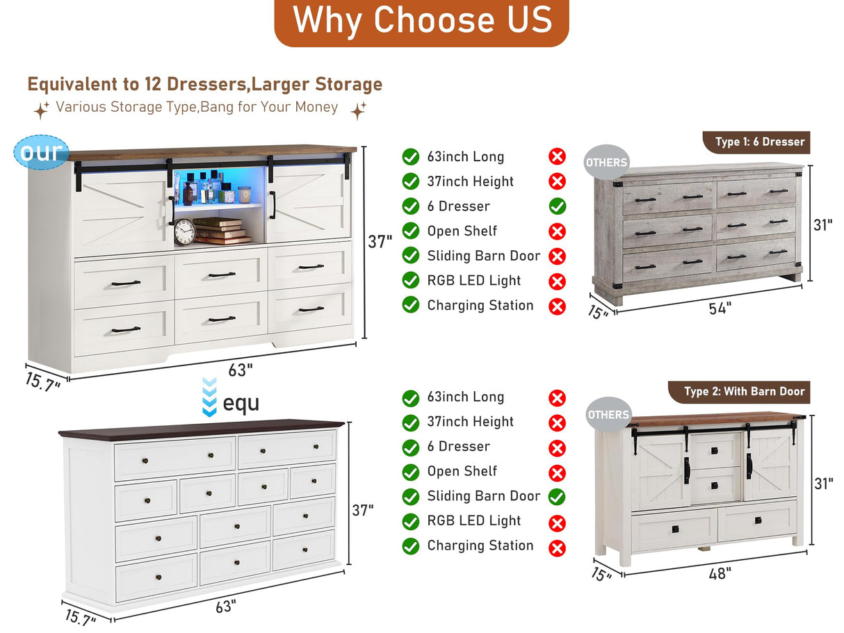 63" Farmhouse Dresser w/6 Drawers,60000-color Led Lights,Outlet, Large Chest of Drawers w/Sliding Barn Doors,Adjust Shelves,White Dresser TV Stand for 65/70in TV for Bedroom, Living Room chartustriable