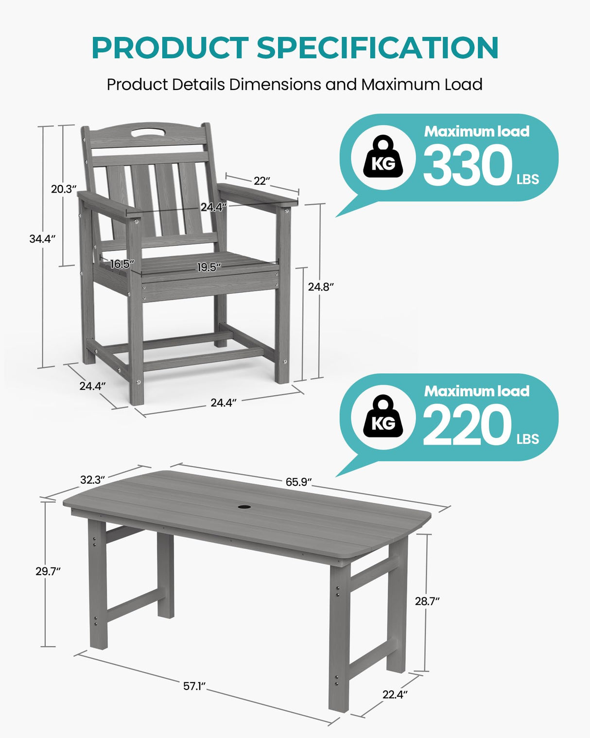 SUUNYN HDPE Outdoor Patio Dining Set with Table & 4 Chairs, All-Weather 5-Piece Outdoor Table and Chairs, 2" Umbrella Hole, Patio Furniture for Garden, Backyard, Deck | Grey SUUNYN