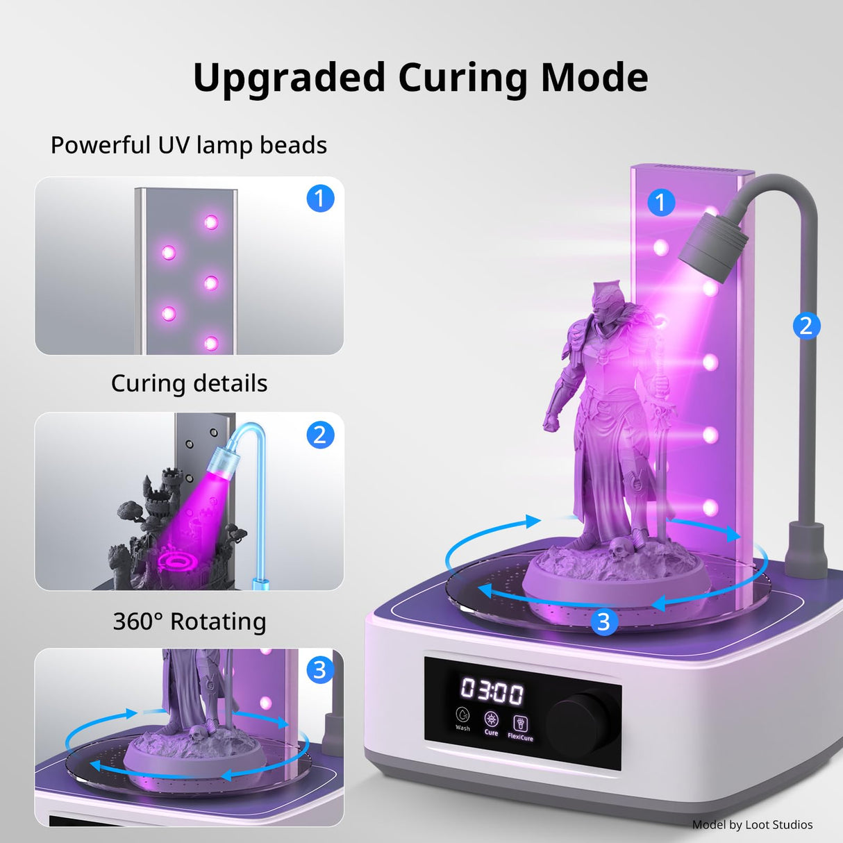 ANYCUBIC Wash and Cure Station 3.0, Resin 3D Printer Post-Process for Most LCD/SLA/MSLA/DLP Resin Printer, Detergent Saving&Dual Cleaning and Curing Models ANYCUBIC