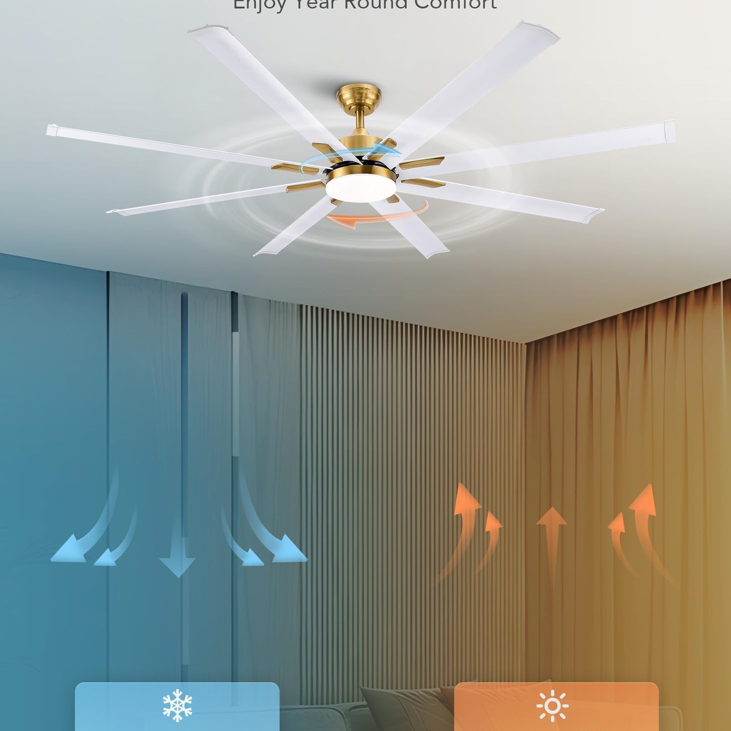 VONLUCE 72 Inch Ceiling Fans with Lights, Large Industrial Ceiling Fan and Remote, 8 Aluminum Blades, 6 Speeds Quiet Reversible DC Motor, Metal Ceiling Fan for Farmhouse Living Room Office, White Gold VONLUCE