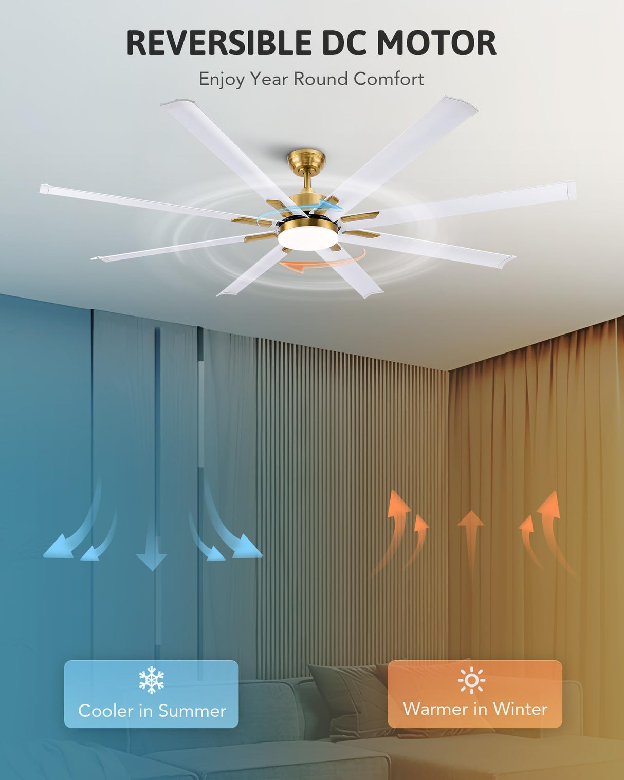 VONLUCE 72 Inch Ceiling Fans with Lights, Large Industrial Ceiling Fan and Remote, 8 Aluminum Blades, 6 Speeds Quiet Reversible DC Motor, Metal Ceiling Fan for Farmhouse Living Room Office, White Gold VONLUCE