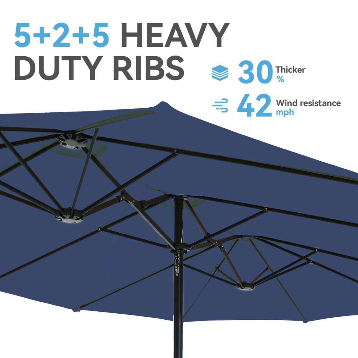GREEN PARTY 15 ft Rectangle Patio Umbrella with Base Included, Double-Sided Table Umbrella with Crank, Large Outdoor Umbrellas for Patio Poolside Garden Backyard, Navy Blue GREEN PARTY