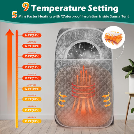 Portable Steam Sauna, Personal Sauna for Home,Steam Sauna,Sauna Box Sauna Tent with 3L Steamer, UV Atomization, Cycling Timer and 9 Levels - Silver Saupaolo