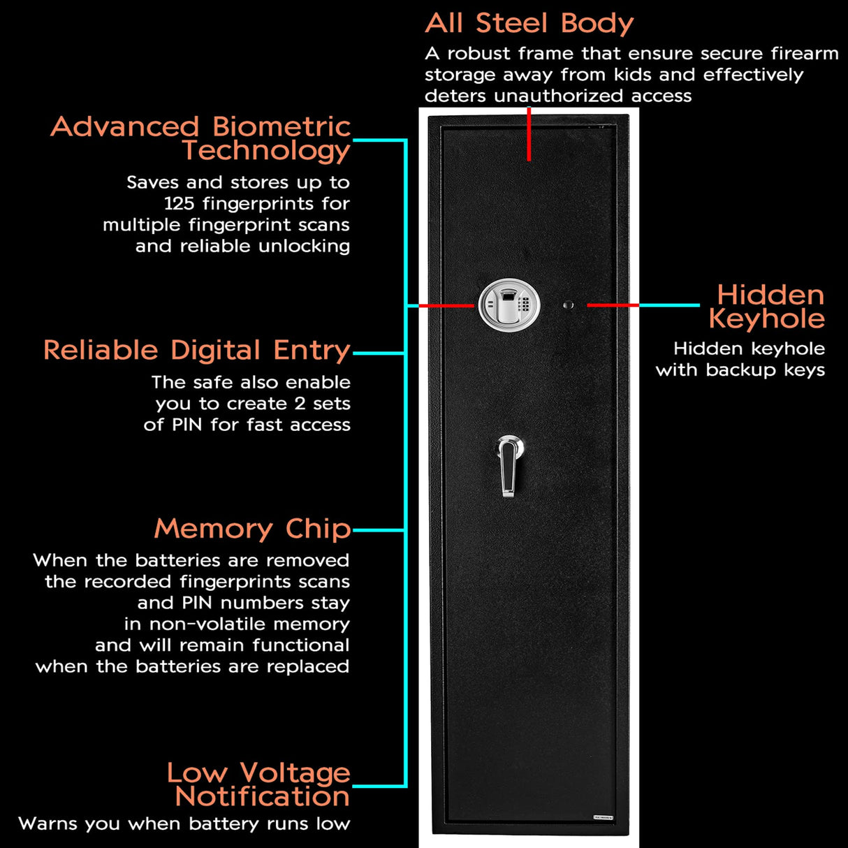 Larger and Deeper Rifle Safe, New and Improved Gun Safe for 5-6 Rifles and Shotguns for Home, Quick Access Gun Cabinet (w or w/o Scope) with Lockbox Silent Mode quicktec