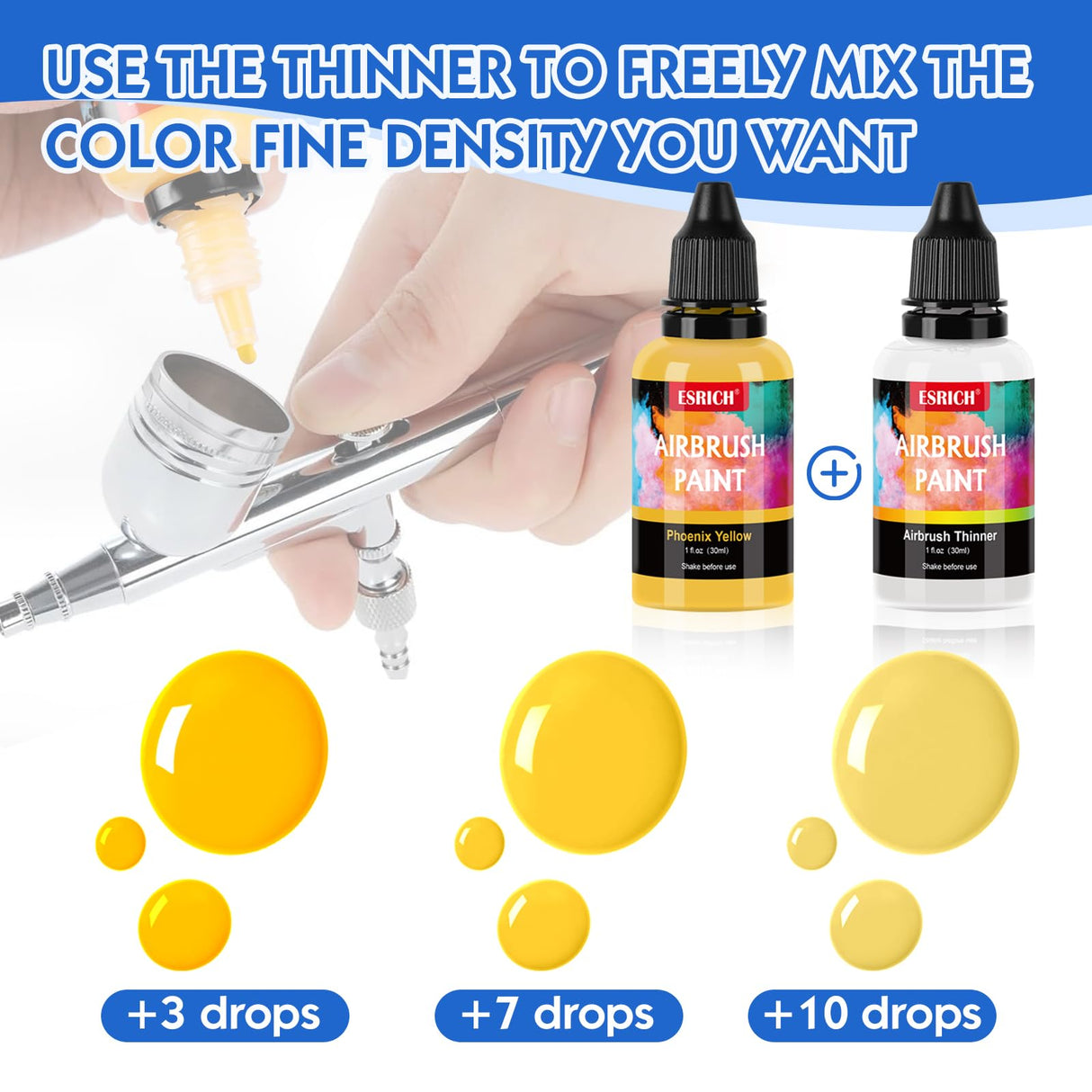 ESRICH Airbrush Paint 52 Colors (1 oz) with 4 Thinner,Air Brush Painting Set Acrylic Ready to Spray, Air Brushes Paint,Water-Based Airbrush Paint Set for Metal,Plastic,Canvas,Wood,Air brush Paint Kit ESRICH