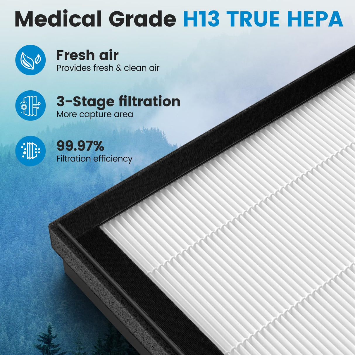 2 Pack KJ190L Filter Replacement Compatible with MOOKA KJ190L Air Purifier For Home Large Room 2000 Ft², 2 H13 HEPA Filters and 4 Washable PreFilters Pet Air Purifier Filters for Bedroom iSingo