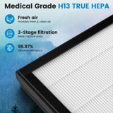 2 Pack KJ190L Filter Replacement Compatible with MOOKA KJ190L Air Purifier For Home Large Room 2000 Ft², 2 H13 HEPA Filters and 4 Washable PreFilters Pet Air Purifier Filters for Bedroom iSingo