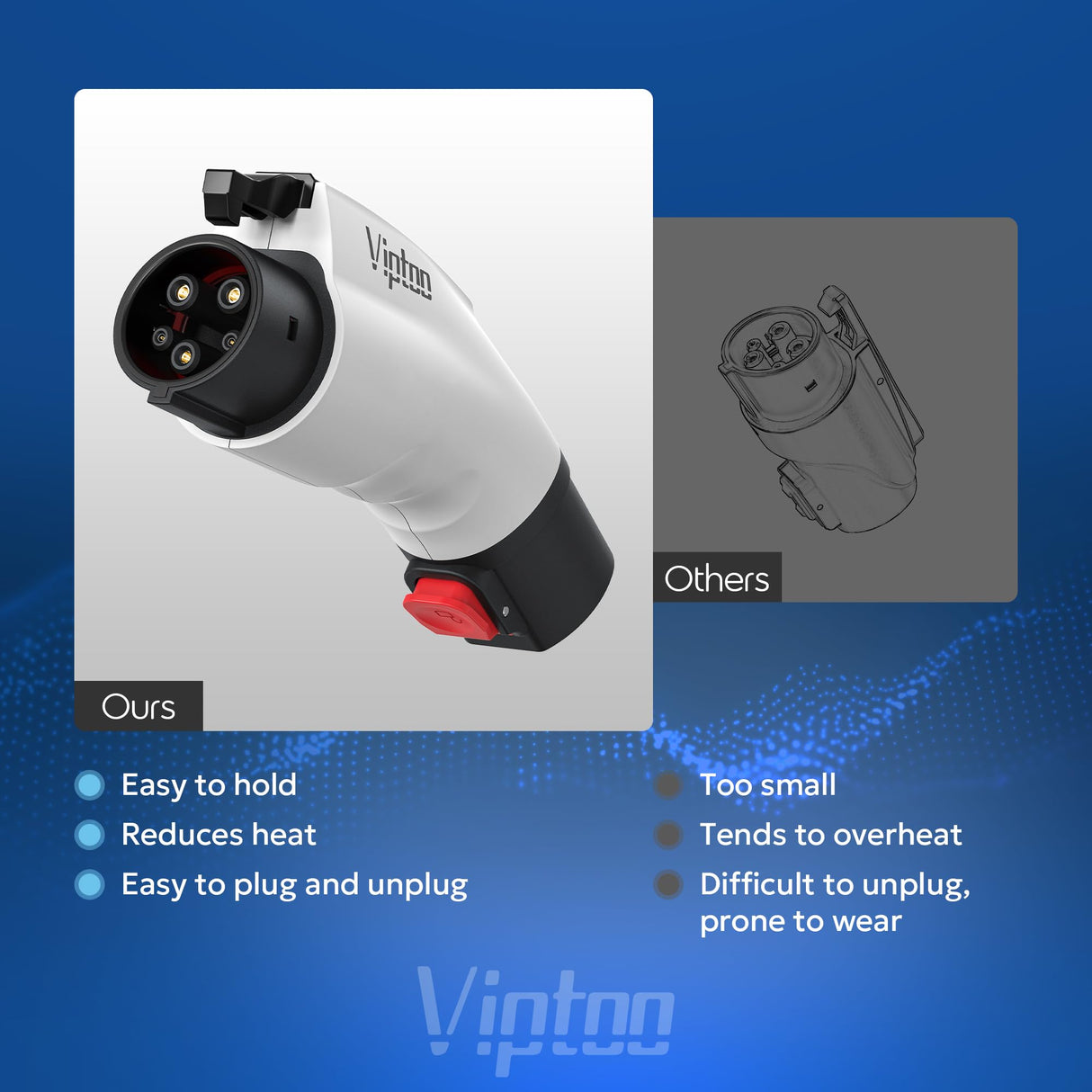 VIPTOO Adapter for Tesla to J1772 EV Charger [Only to J1772], Converter Up to 60Amp 250V AC with Press-Safety-Lock, Compatible with Tesla High-Powered Connectors, Destination/Mobile Chargers,White VIPTOO