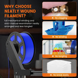 TECBEARS PETG Filament 1.75mm, 3D Printer Filament PETG Filament Bundle 4-Color, Strong Toughness, 4 * 1KG(1320M) Filament High Precision, Dimensional Accuracy ±0.02mm, Blue+Red+Orange+Grey TECBEARS