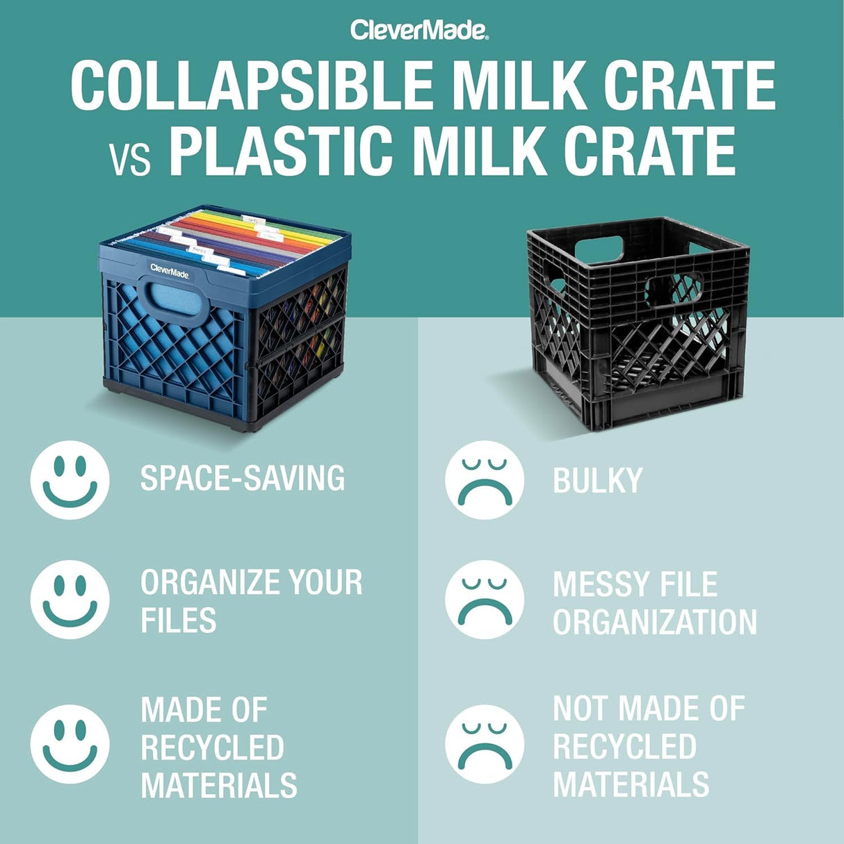CleverMade Collapsible Milk Crate, Obsidian, 1PK - 25L (6 Gal) Stackable Storage Bins, Holds 50lbs Per Bin - Clevercrates are Heavy Duty, Plastic Collapsible Storage Crate for Multi Purposes CleverMade