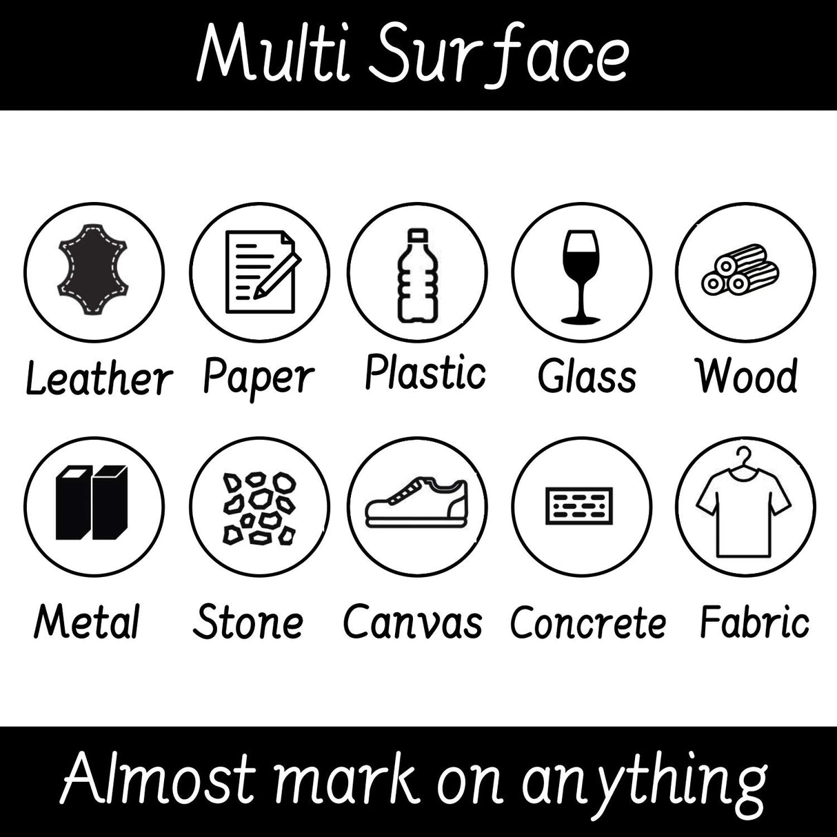 Black Paint Markers Pens - Single color 6 Pack Permanent Oil Based Paint Pen, Medium Tip, Quick Dry and Waterproof Marker for Rock, Wood, Fabric, Plastic, Canvas, Glass, Mugs, Canvas, Glass Overseas