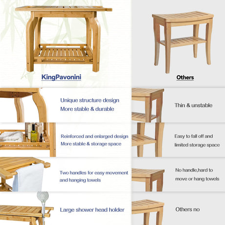 2-Tier Bamboo Shower Bench for Inside Shower Shaving Legs, 25 Inch Waterproof Bathroom Bench Shower Stool with Storage Shelf, Safe & Stable for Seniors Adults Disabled Women KingPavonini