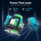 Laser Level, Elikliv Laser Level 360 Self Leveling, 200Ft Green Laser Level Lines Tool, 4x360° Cross Line Laser, Self Leveling Laser Level for Construction＆Picture Hanging,Rechargeable Batterie(16Hrs) Elikliv