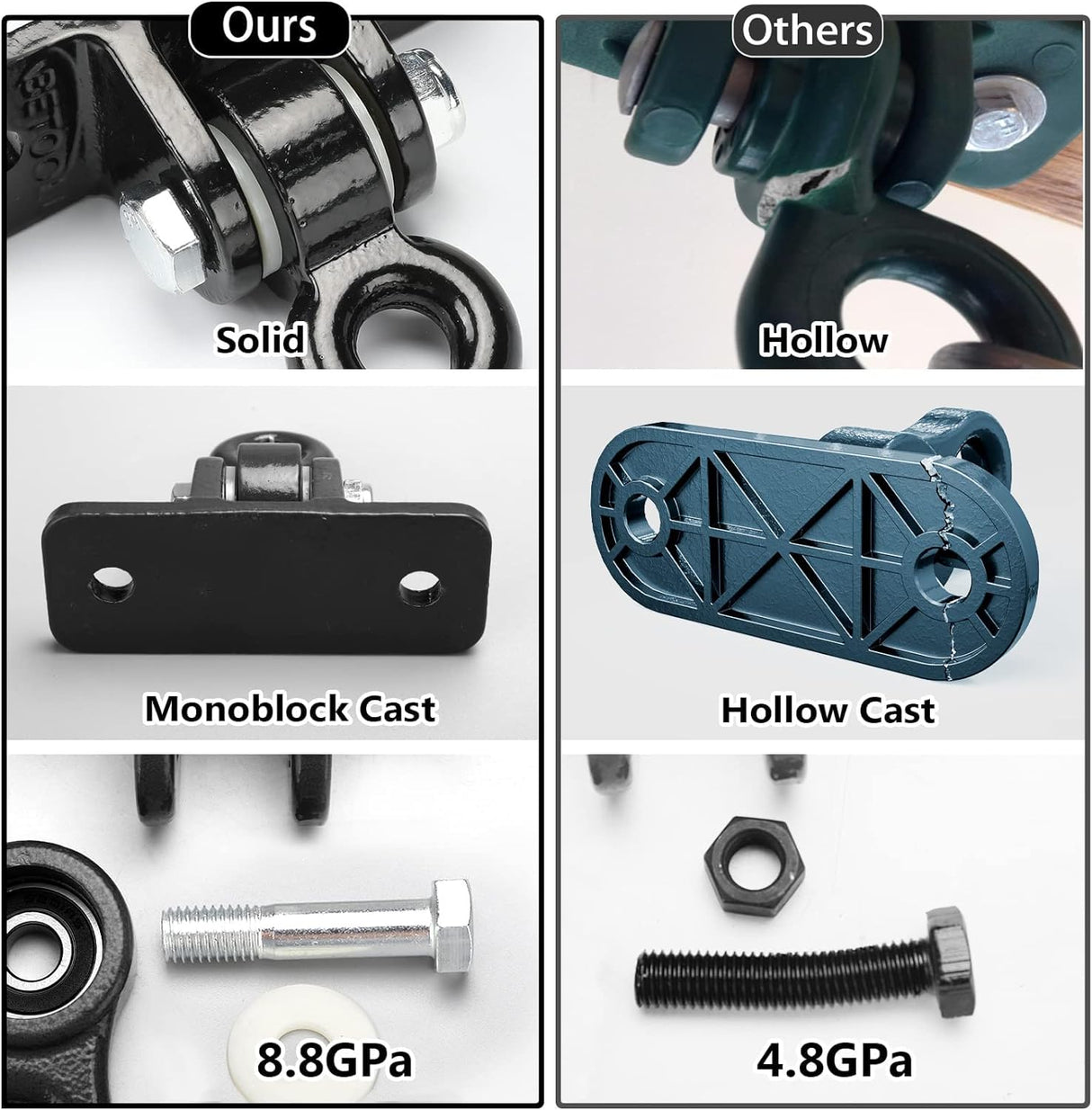 BETOOLL Heavy Duty Swing Hangers Swing Set Hardware Playground Porch Yoga Seat Trapeze Wooden Sets Indoor Outdoor Set of 8 BETOOLL