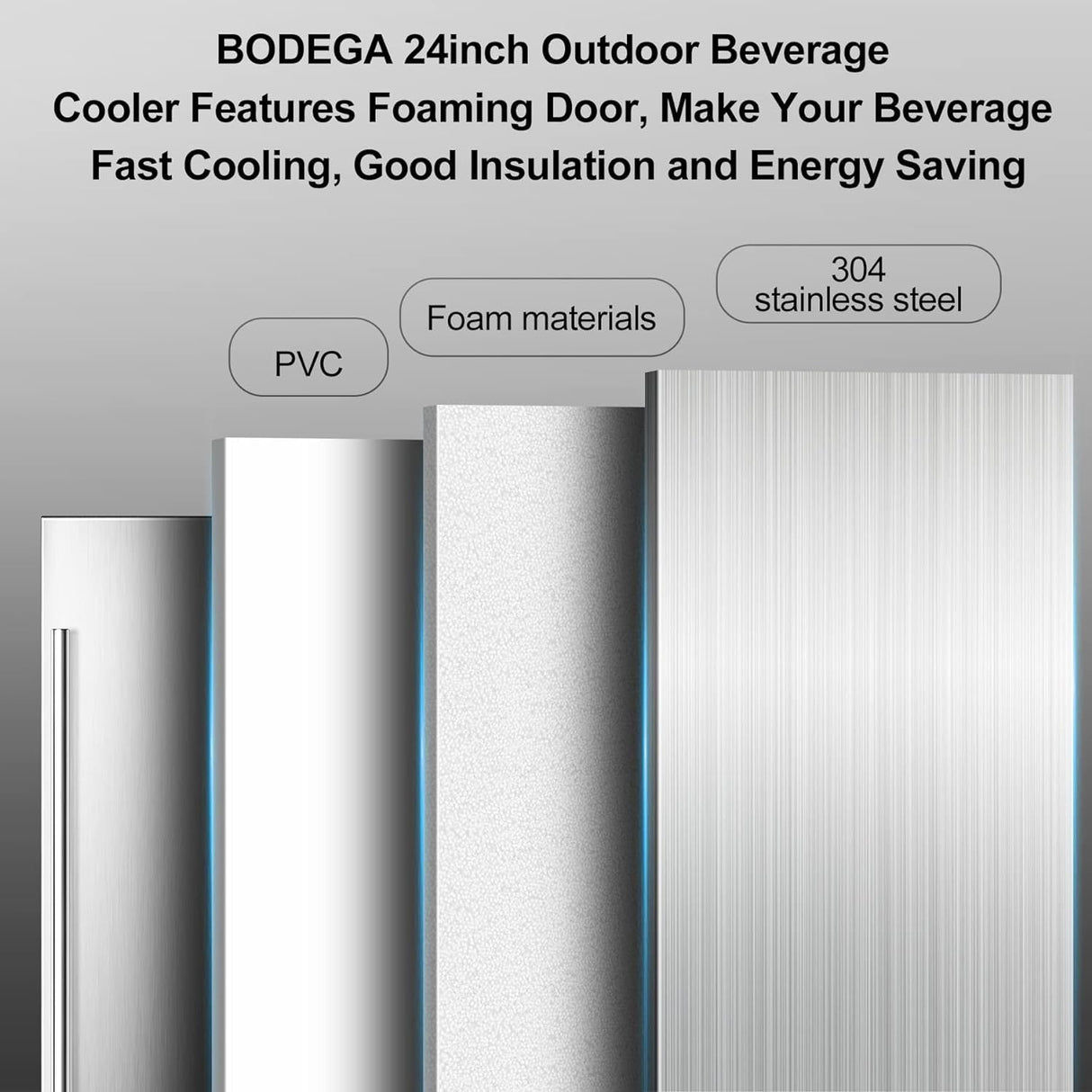 BODEGA 24 Inch Outdoor Fridge For Patio Weatherproof, Stainless Steel Commercial Back Bar Cooler Under Counter & Freestanding, Commercial Beverage Refrigerator Hold 164 Cans For Home & Commercial Use. BODEGA