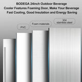 BODEGA 24 Inch Outdoor Fridge For Patio Weatherproof, Stainless Steel Commercial Back Bar Cooler Under Counter & Freestanding, Commercial Beverage Refrigerator Hold 164 Cans For Home & Commercial Use. BODEGA
