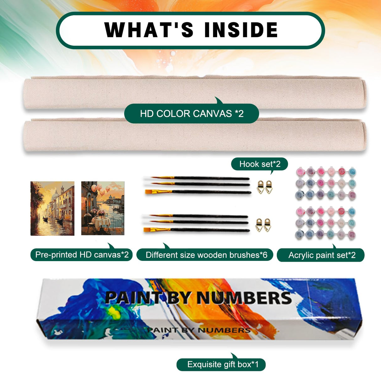 2 Pack Paint by Numbers Kit for Adults Beginner, Sunset Venice Adult Paint by Number Kits on Canvas, DIY Landscape Acrylic Number Painting for Adults for Home Wall Decor Gift 16x20 Inch Possoco