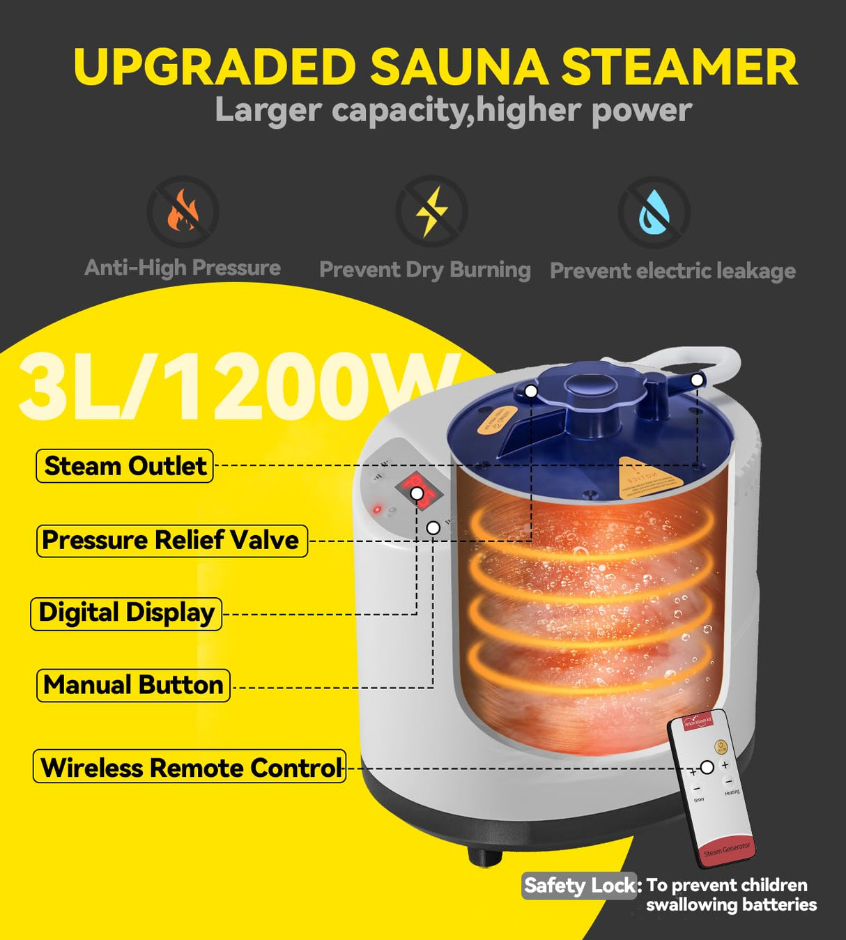 Portable Sauna Box for Home, Personal Steam Nurecover Saunas Tent at Home Use, 𝟏𝟐𝟎𝟎𝐖 𝟑𝐋 Steamer, Pentagon Design with Higher Temperature & Lager Space 2.9’ x 3.9’ x 5.9’, Black Tehanld