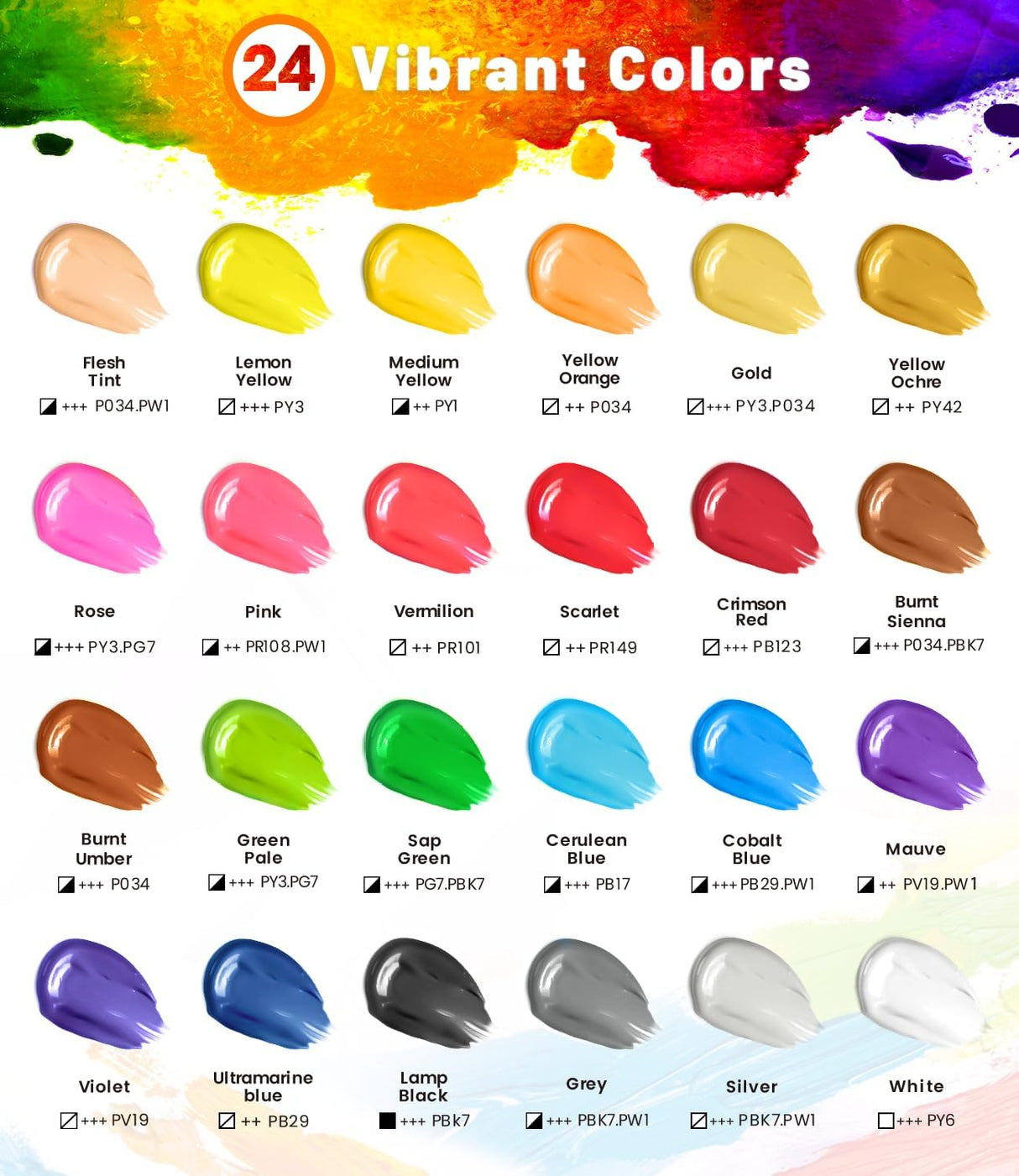 40 Pack Acrylic Paint Set with 12 Brushes, 2 Knives, Palette and Sponge, 24 Colors (60ml, 2oz) Art Craft Paint Gifts for Adults Kids Artists Beginners, Canvas Ceramic Wood Rock Pumpkin Painting Kit POPYOLA