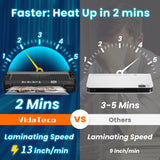 Laminator Machine,4 in 1 VidaTeco 9-inch Laminating Machine,2-Min Preheat,Thermal Cold Laminator with Laminating Sheets 20 pcs,Built-in Paper Cutter,Corner Rounder,Lamination for Home School VidaTeco