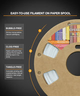 OVERTURE Dual Color Matte PLA 3D Printer Filament 1.75mm, Matte PLA 1kg Cardboard Spool (2.2lbs), Dimensional Accuracy +/- 0.02 mm (Matte Black-White) OVERTURE