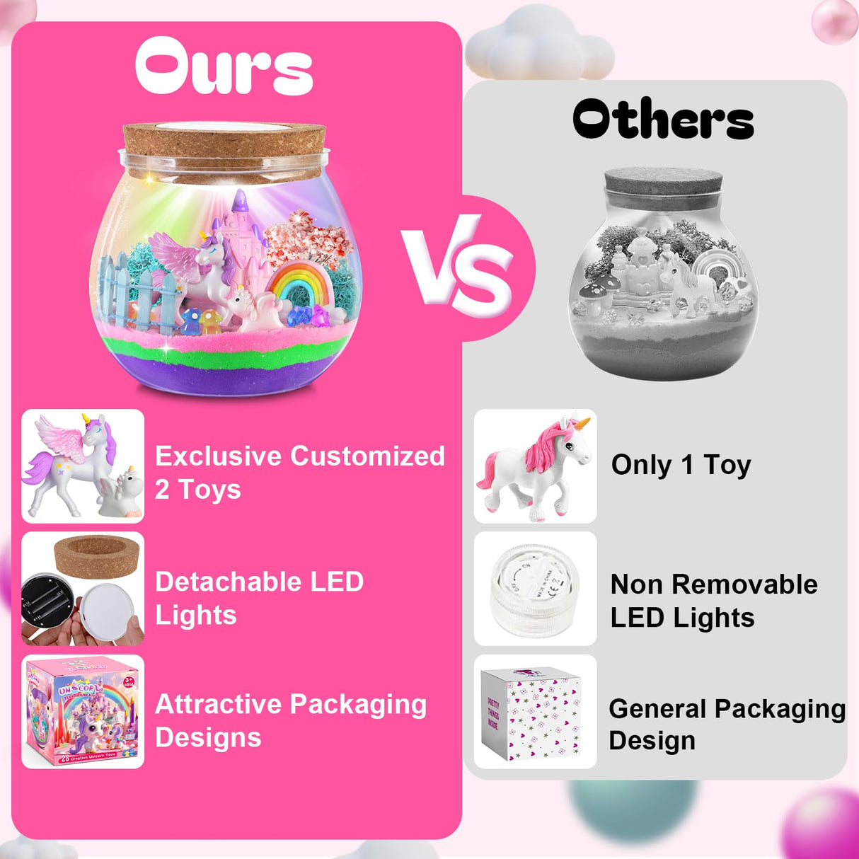 RONSTONE Uni-Corn Terrarium Kit Toys for Girls - Birthday for Girls Ages 4 5 6 7 8-12 Year Old - Light Up DIY Uni-Corn Arts and Crafts for Kids RONSTONE