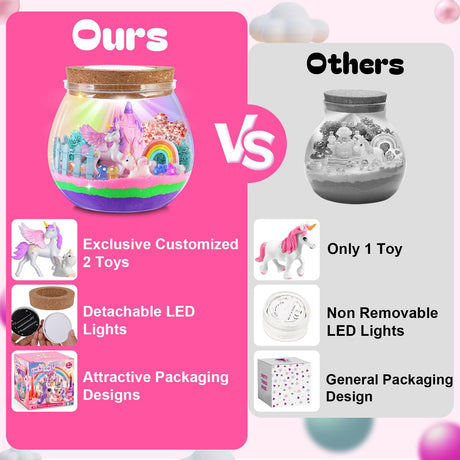 RONSTONE Uni-Corn Terrarium Kit Toys for Girls - Birthday for Girls Ages 4 5 6 7 8-12 Year Old - Light Up DIY Uni-Corn Arts and Crafts for Kids RONSTONE