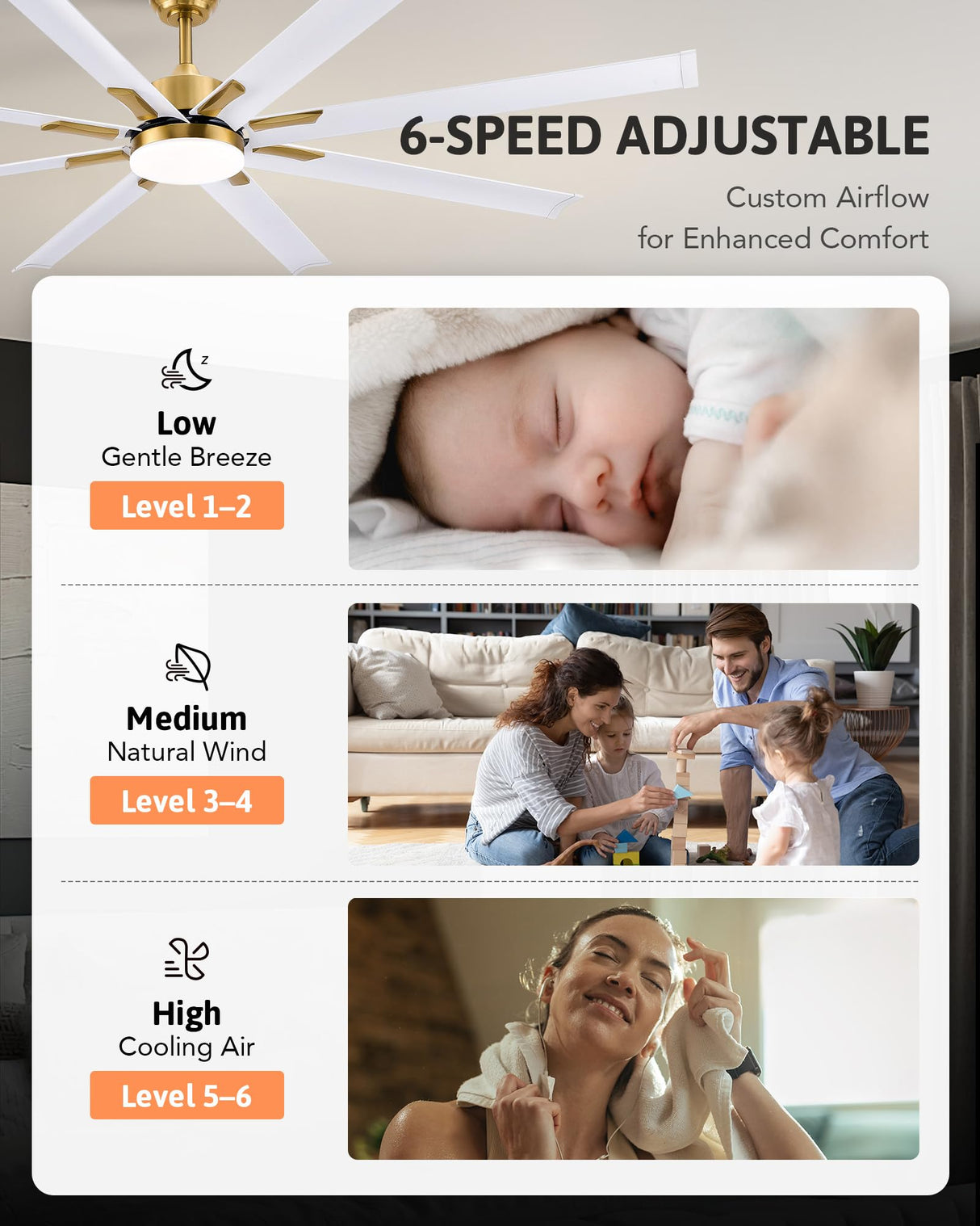 VONLUCE 72 Inch Ceiling Fans with Lights, Large Industrial Ceiling Fan and Remote, 8 Aluminum Blades, 6 Speeds Quiet Reversible DC Motor, Metal Ceiling Fan for Farmhouse Living Room Office, White Gold VONLUCE