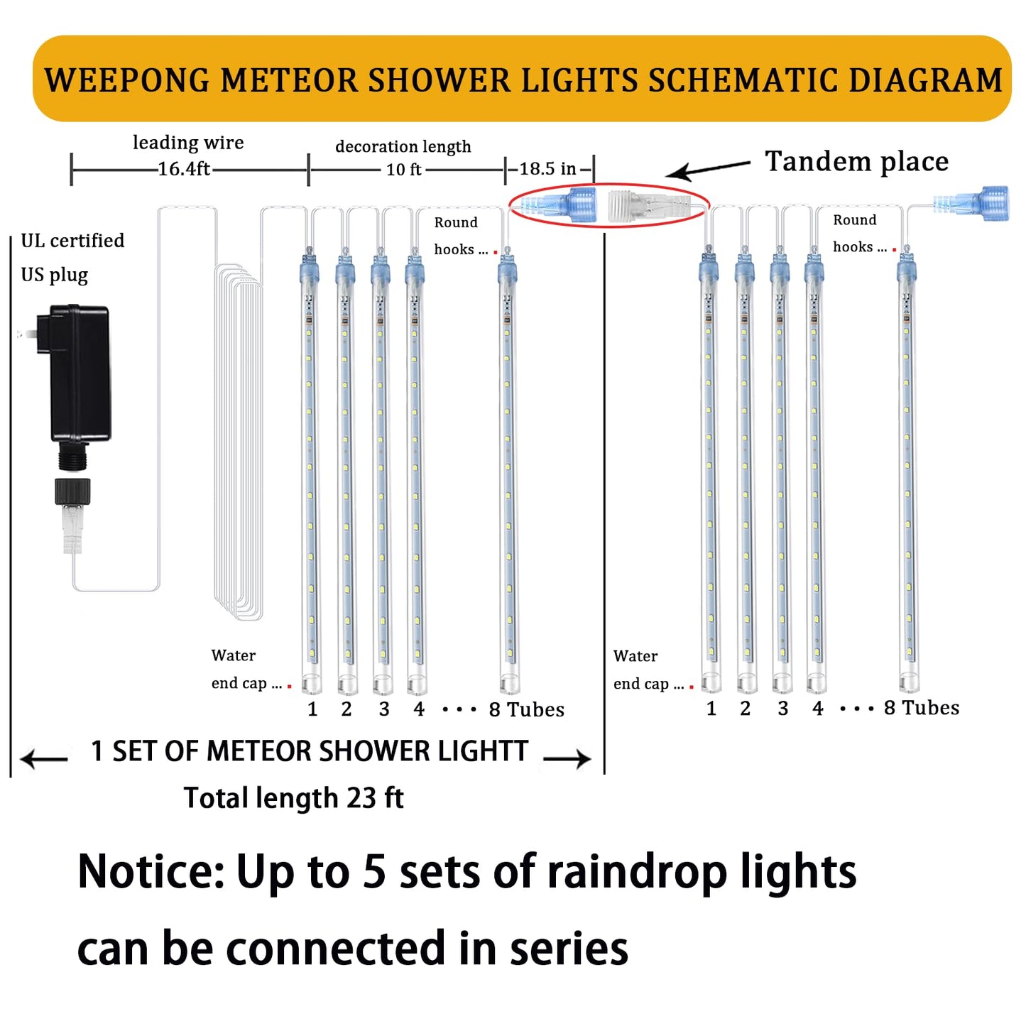 Weepong Christmas Lights Outdoor UL Certified Meteor Shower Lights 12Inch 8Tubes 192LED Falling Rain Drop Lights Icicle Snow Cascading Xmas Lights for Tree Wedding Party Garden Decoration,White