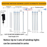 Weepong Christmas Lights Outdoor UL Certified Meteor Shower Lights 12Inch 8Tubes 192LED Falling Rain Drop Lights Icicle Snow Cascading Xmas Lights for Tree Wedding Party Garden Decoration,White Weepong