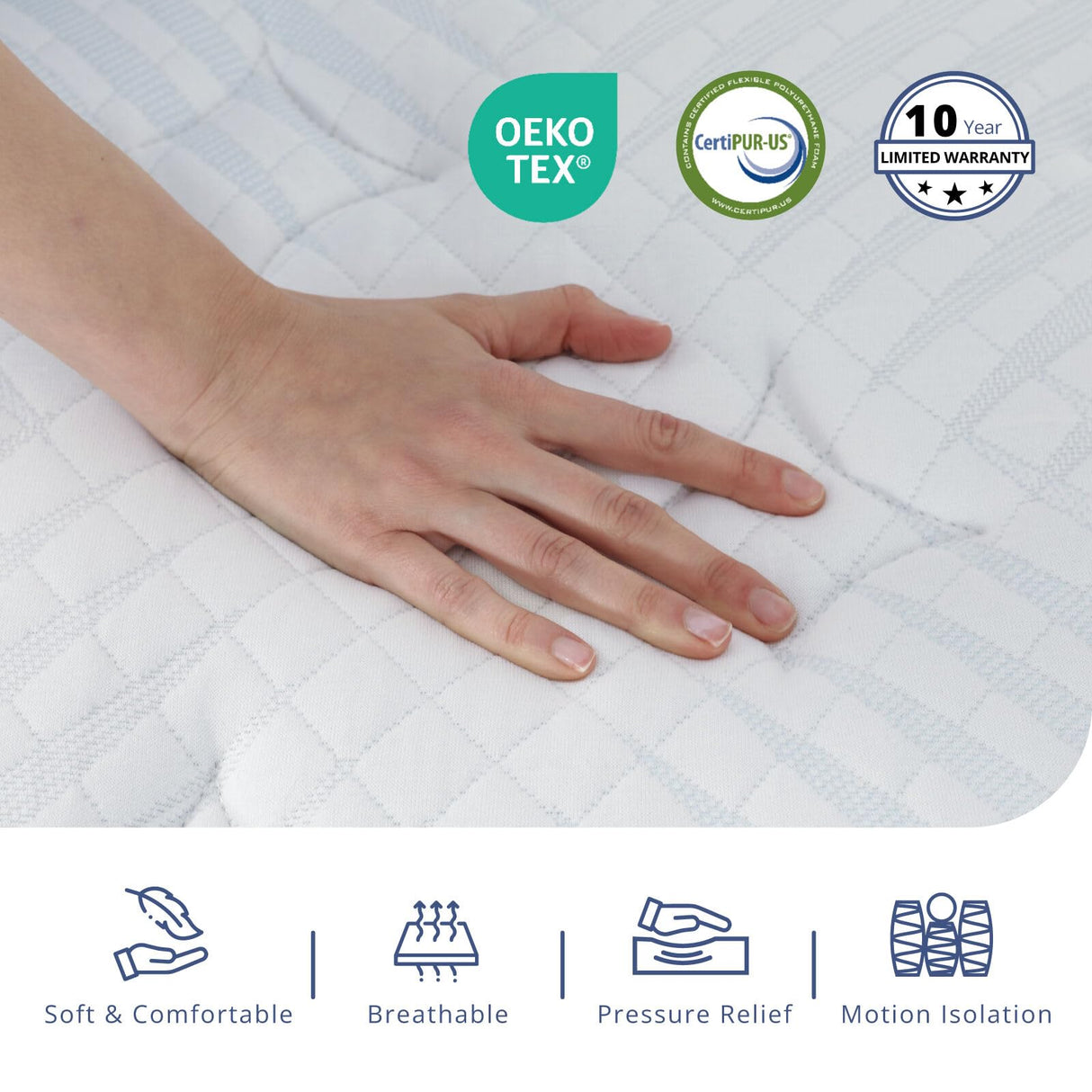 SynthoSpace King Size Mattress 14 Inch King Hybrid Mattress in a Box, Individual Pocket Springs for Motion Isolation & Pressure Relief, Enhanced Edge Support, Fiberglass Free, Medium, 76" x 80" SynthoSpace