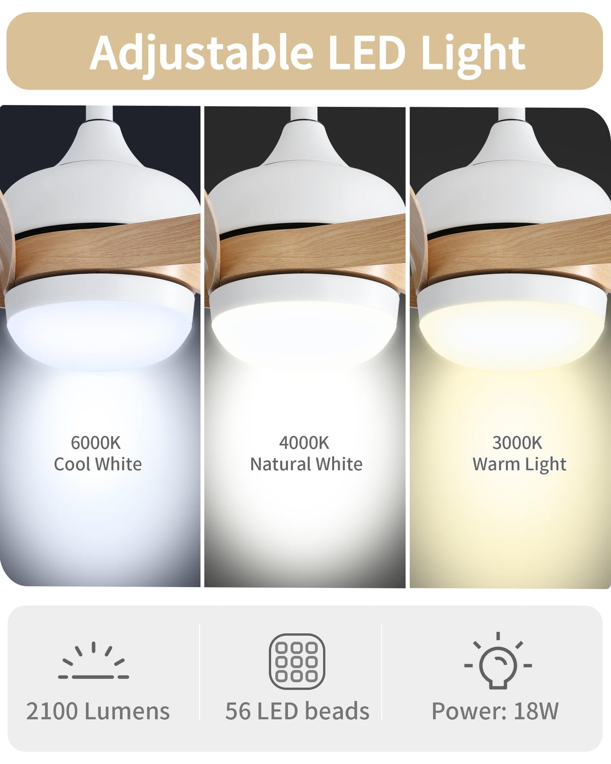 52 inch Ceiling Fans with Lights,Modern,Low Profile,Remote Control,3 Downrods,5 Blades,3-Color LED Light,Quiet Reversible DC Motor for Living Room,Bedroom,Patios CACI Mall