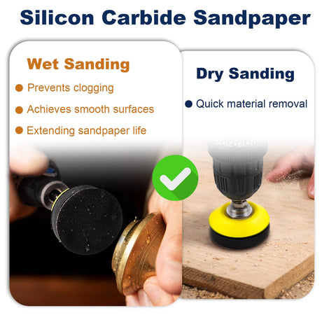 180 Pieces 2 Inch Sanding Disc, GOH DODD Wet Dry Sandpaper with Interface Pad and Backer Plate 1/4" Shank, 60-10000 Grits Grinding Abrasive Sand Paper for Auto Metal Glass Resin Wood Sanding GOH DODD