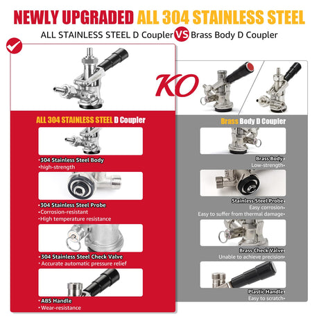 MRbrew All 304 Stainless Steel Keg Coupler, Commercial Sankey Kegerator D System Keg Tap Dispenser for I.D 5/16'' Draft Beer Line Gas Brewing Tubing with Check Valve Sealing Washer Hose Clamp MRbrew