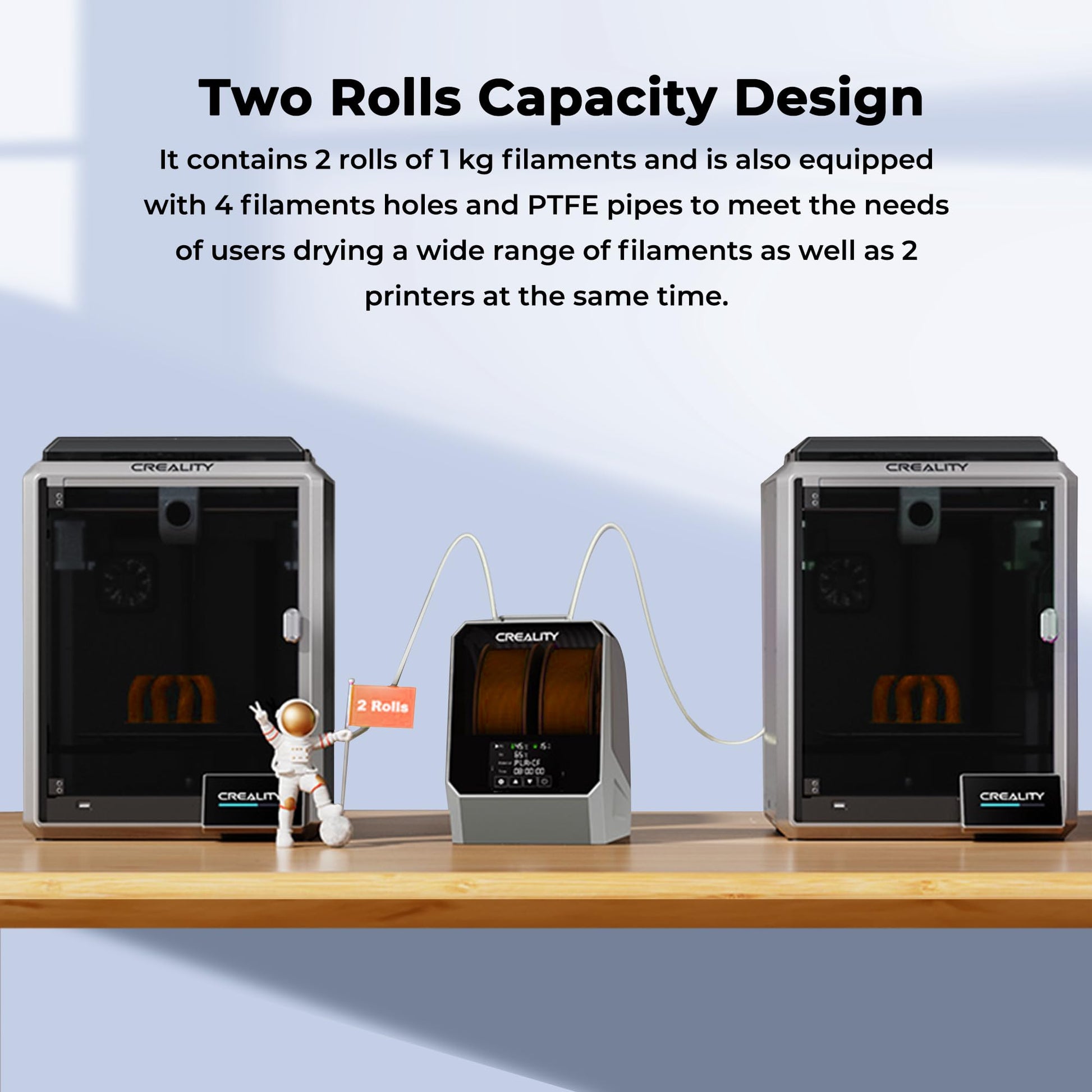 CREALITY 2024 Official Space Pi Filament Dryer Plus, 2 Spools 3D Printer Filament Dry Box with 360° PTC Fast Heating, 4'' LCD Touch Screen, One Key Set Filament dehydrator for PLA PETG ABS TP - WoodArtSupply