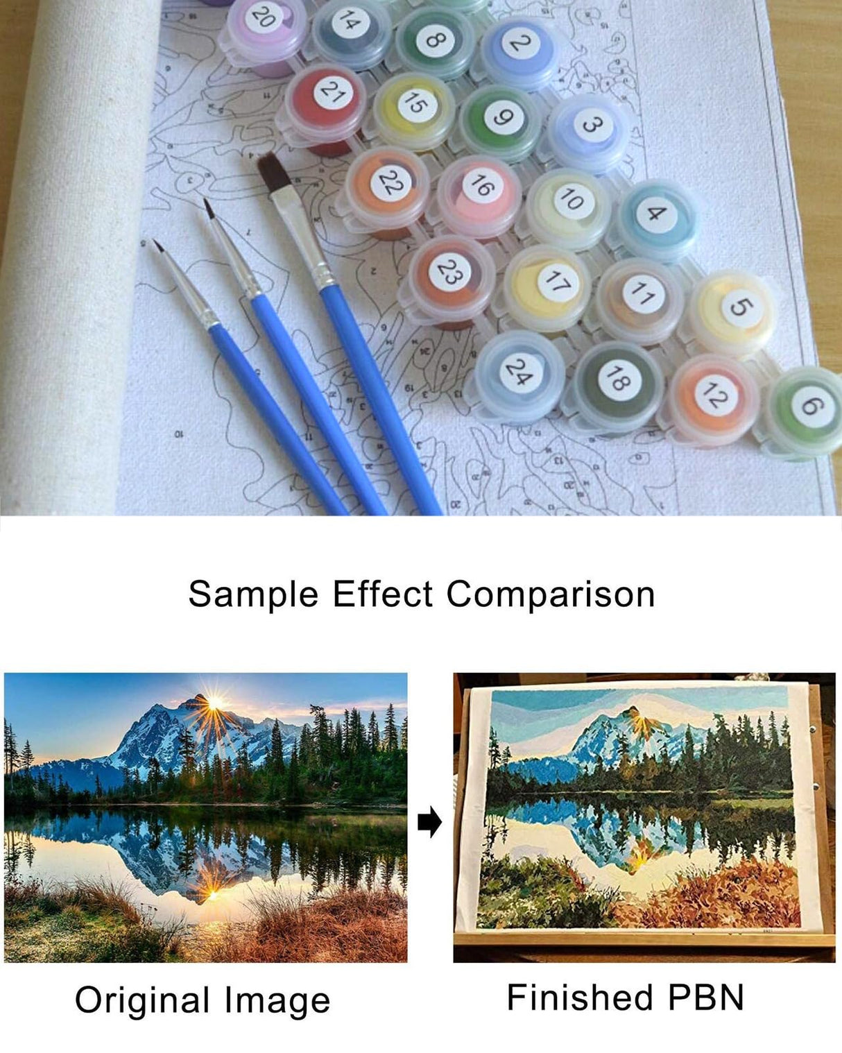 Zoileodpish Clouds Paint by Numbers Blue Sky Painting on Canvas Kit for Adults Beginners with Wooden Frame Easy to Paint DIY for Home Wall Decor Gift, 16" Wx12 L Zoileodpish