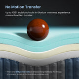Glaxicor Queen Mattress, 14 Inch Gel Memory Foam Hybrid Mattress with Moisture-Wicking Cover, Fiberglass Free, No Motion Isolation & Responsive Support, Luxury Queen Mattresses Glaxicor