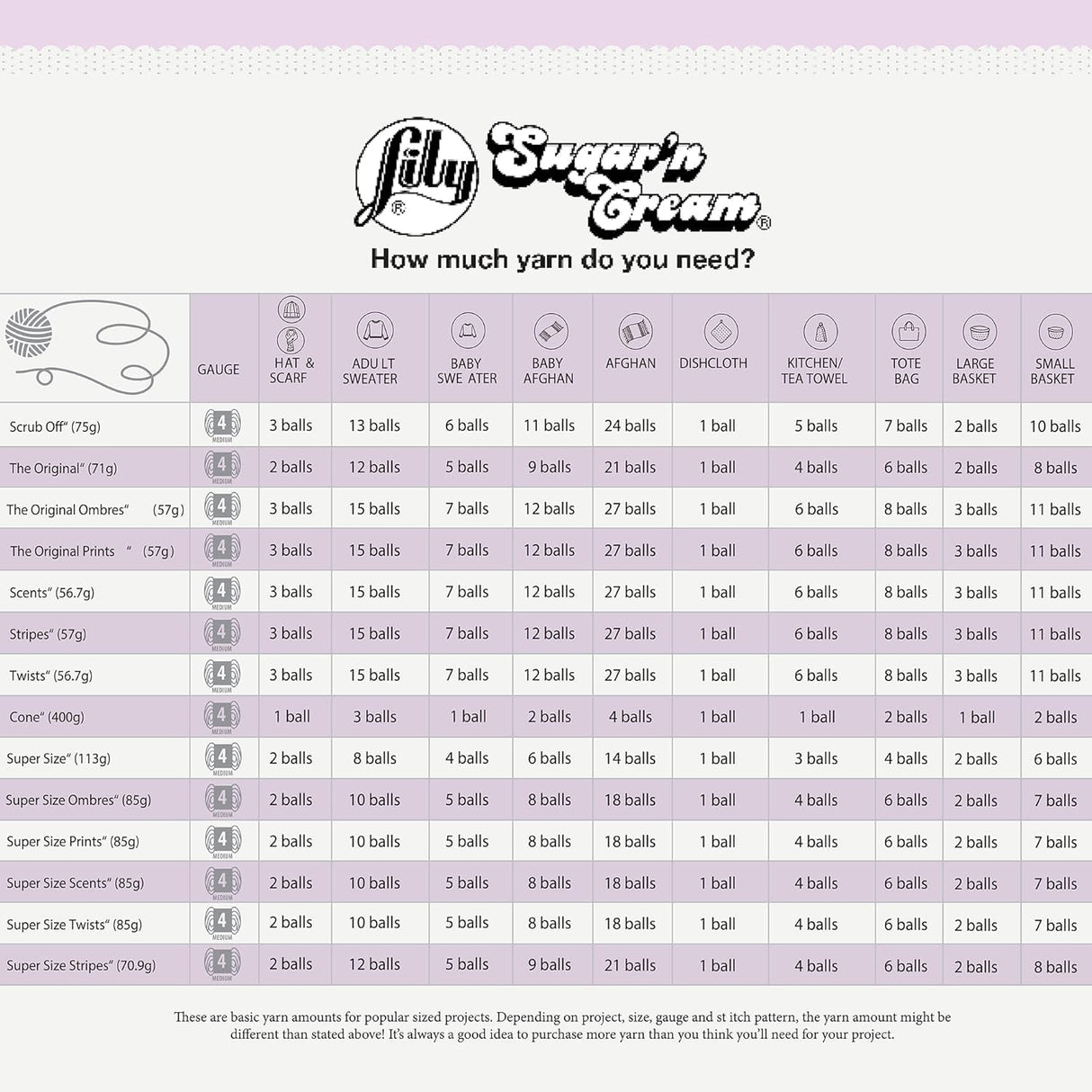 Lily Sugar 'N Cream The Original Ombre Yarn, 2oz, Gauge 4 Medium, 100% Cotton, Painted Desert - Machine Wash & Dry Lily