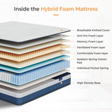 Vesgantti Tight Top Series - 10 Inch Innerspring Hybrid Full Mattress/Bed in a Box, Medium Firm Plush Feel - Multi-Layer Memory Foam and Pocket Spring - CertiPUR-US Certified Vesgantti