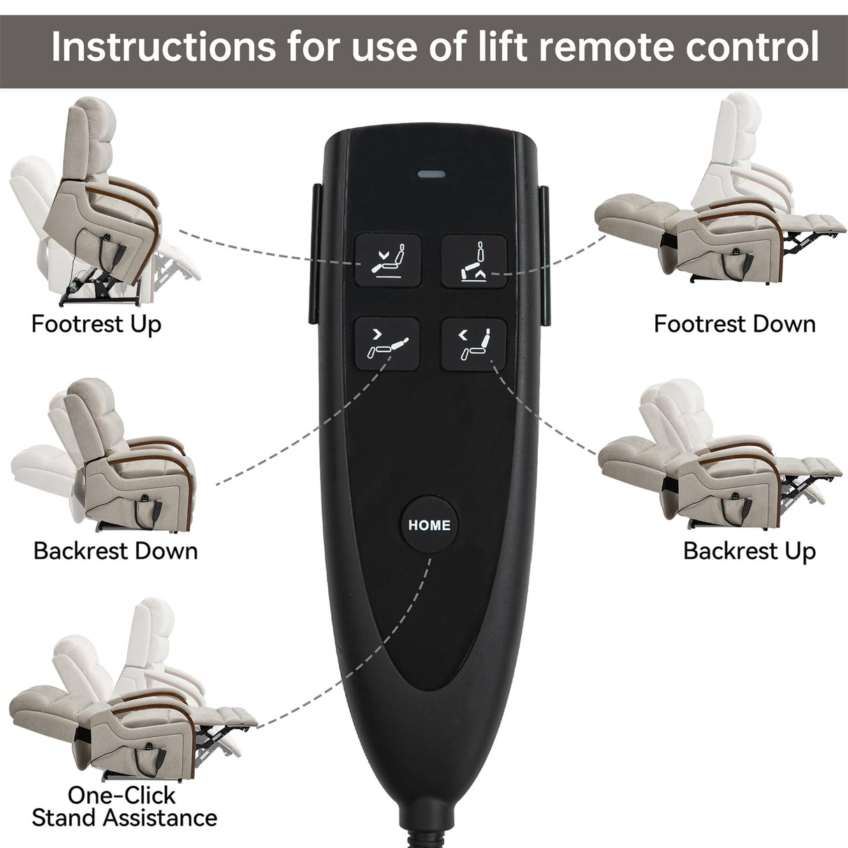 RHHVVR Dual Motor Power Lift Recliner Chair, 350 lbs Electric Recliners with Massage and Heat, Solid Wood Armrest Back Footrest Adjustable Living Room Chair for Elderly, Beige RHHVVR