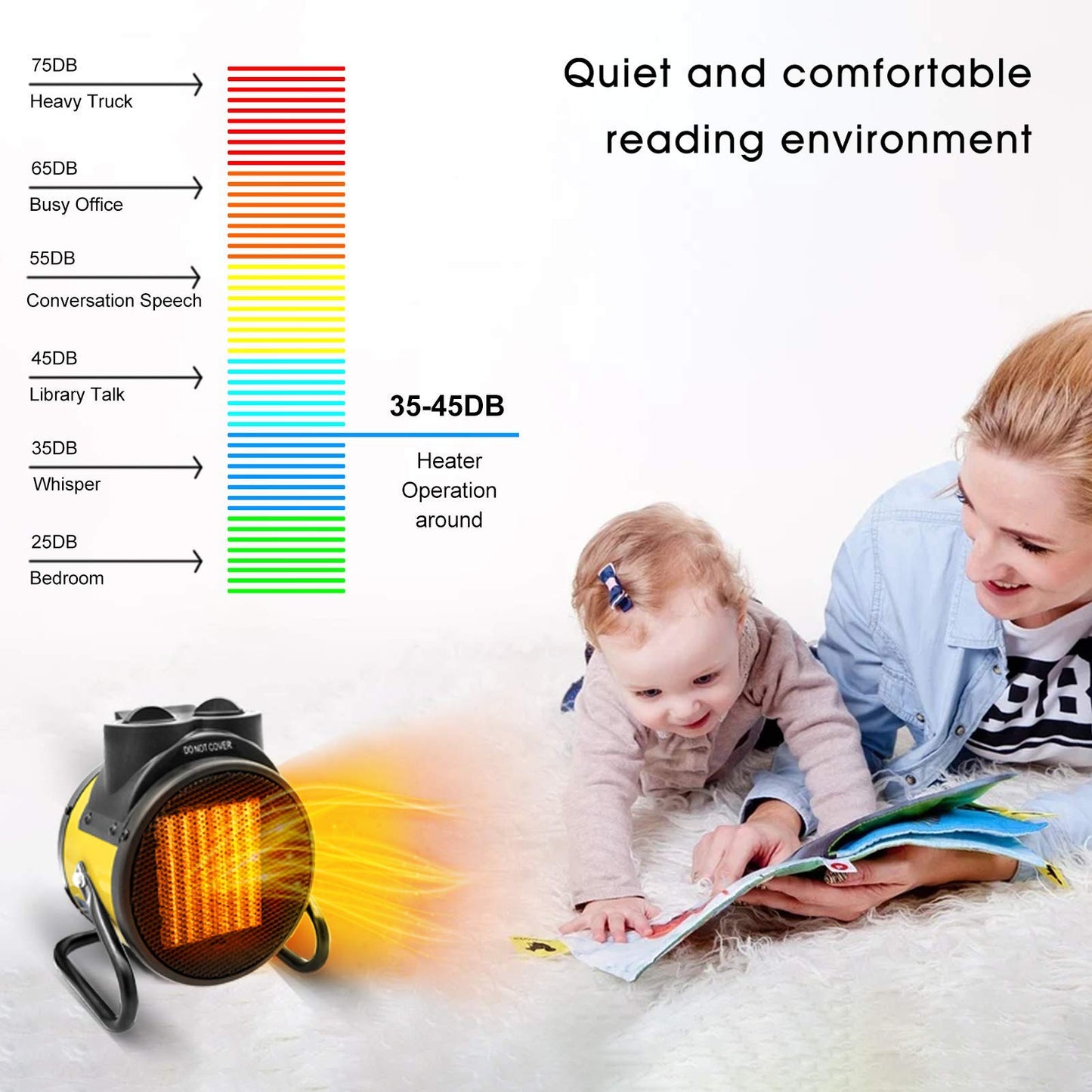 Electric Patio Heater - Greenhouse Fan Heater Portable Space Heater, Adjustable Thermostat, for Greenhouse, Garage, Office, Workplace, PTC Fast Heating, Electric Ceramic Heaters,Metal Base