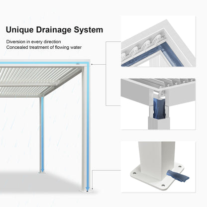 PURPLE LEAF Outdoor Louvered Pergola 12' x 14' White Aluminum Pergola Modern Shade Gazebo with 2 Independently Adjustable Rainproof Hardtop for Patio Garden Yard - WoodArtSupply