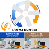 Ceiling Fans with Lights,Modern Low Profile Ceiling Fan with Light and Remote Control,5 Dual-Sided Blades,Reversible DC Motor,40" White Small Flush Mount Ceiling Fan for Bedroom Indoor/Outdoor Use Hounberi