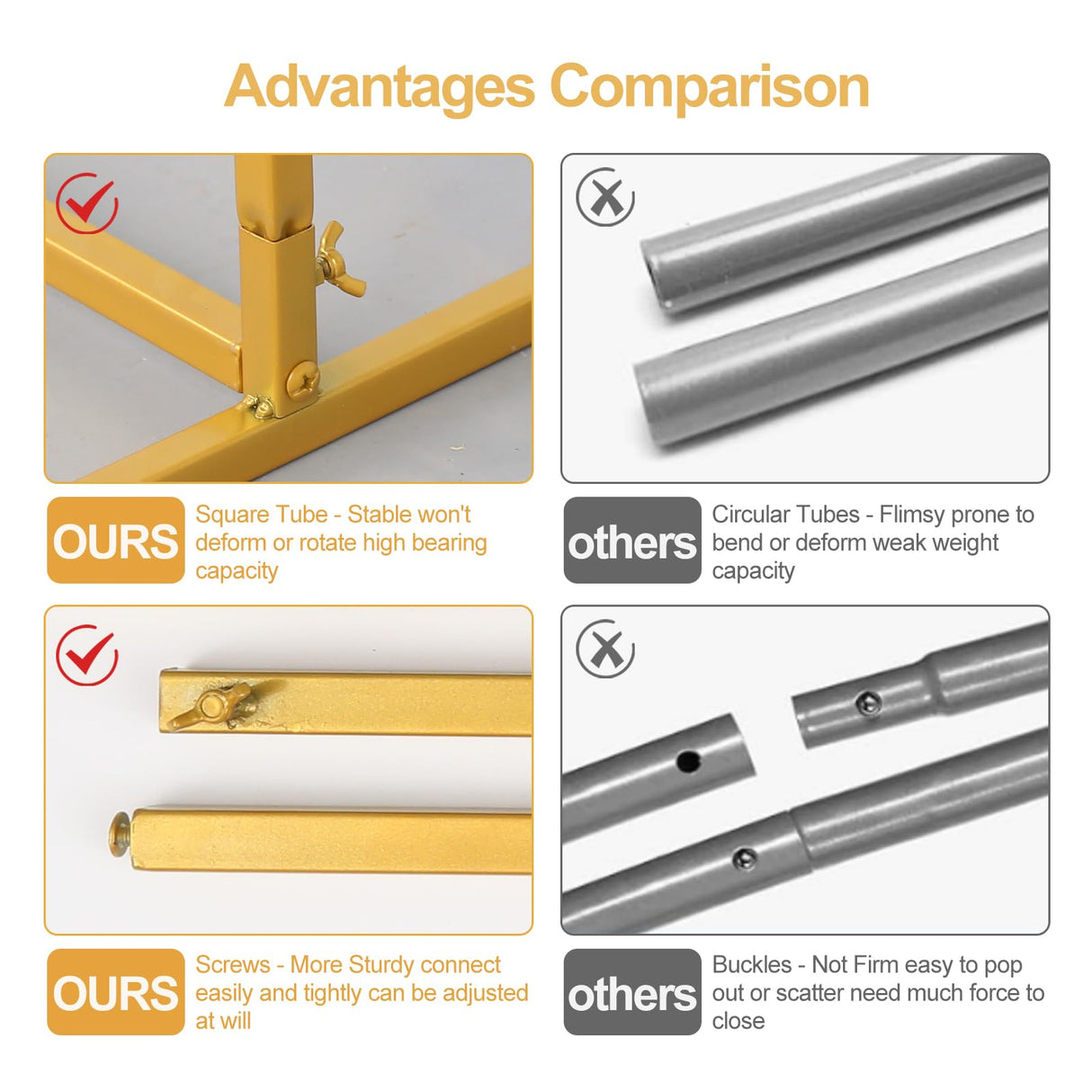 yumiaohe 7.2FT Metal Wedding Balloon Arch Stand Gold Stable Backdrop Stand Arch Frame for Birthday Party Bridal Baby Shower Christmas Ceremony Decoration yumiaohe