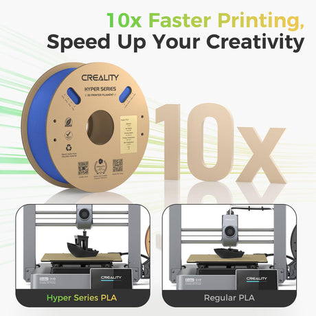 Official Creality Hyper PLA Filament Bundle, Up to 600mm/s High Speed 3D Printer Filament PLA, No-Tangling Stronger Toughness Fit Most 3D Printers Creality