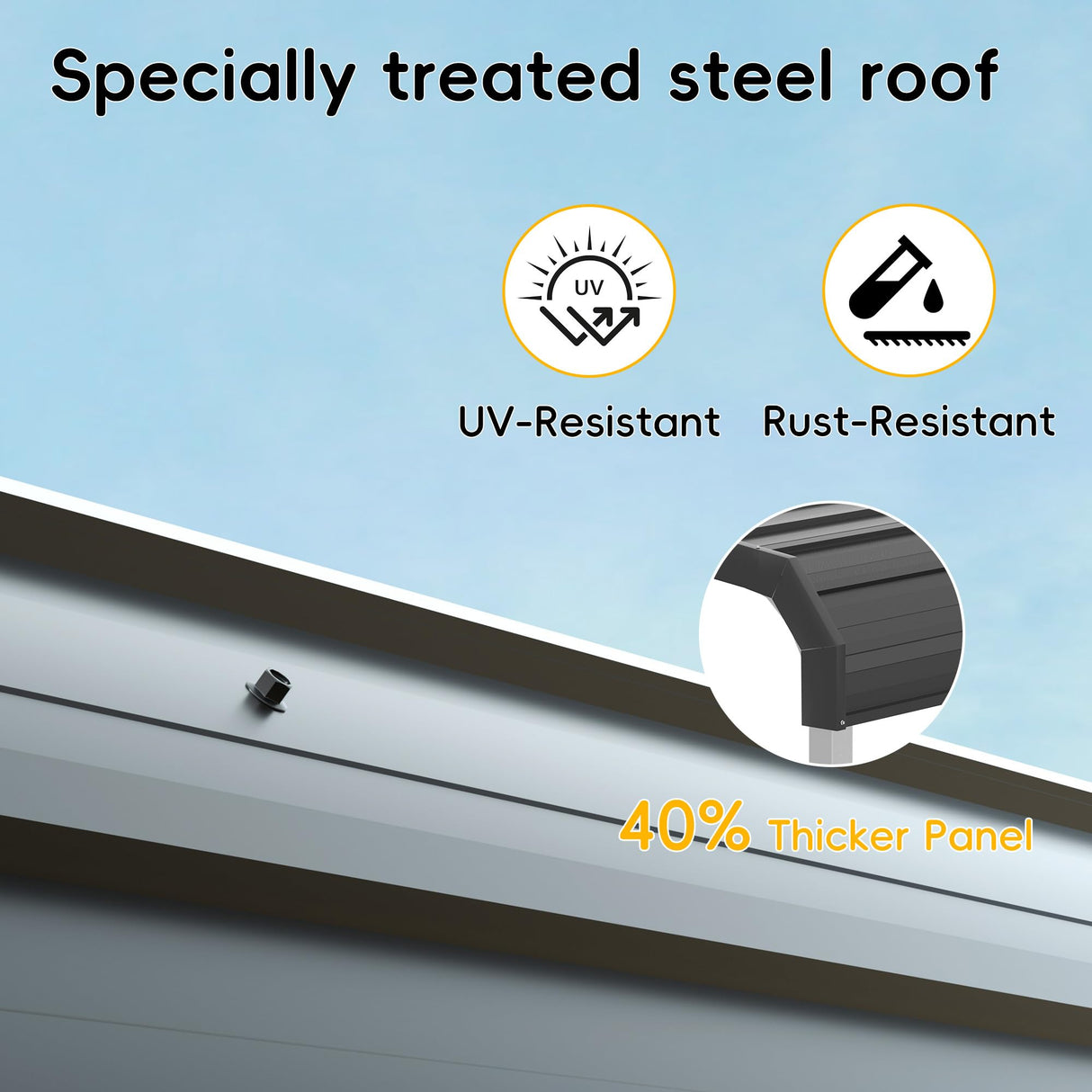 Betterhood 10x15 FT Heavy Duty Metal Carport with Galvanized Steel Roof and Metal Carport Kits, Outdoor Carport Canopy Enhanced Base, Multi-Purpose Extra Large Car Shelter for Car, SUV, Truck and Boat Betterhood