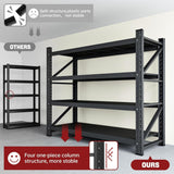 RAVIGIN 48" W Storage Shelves, 3000LBS Garage Shelving Heavy Duty Metal Adjustable Garage Shelves, Shelving Units Industrial Shelving for Warehouse, 48" W x 24" D x 69" H, Black RAVIGIN